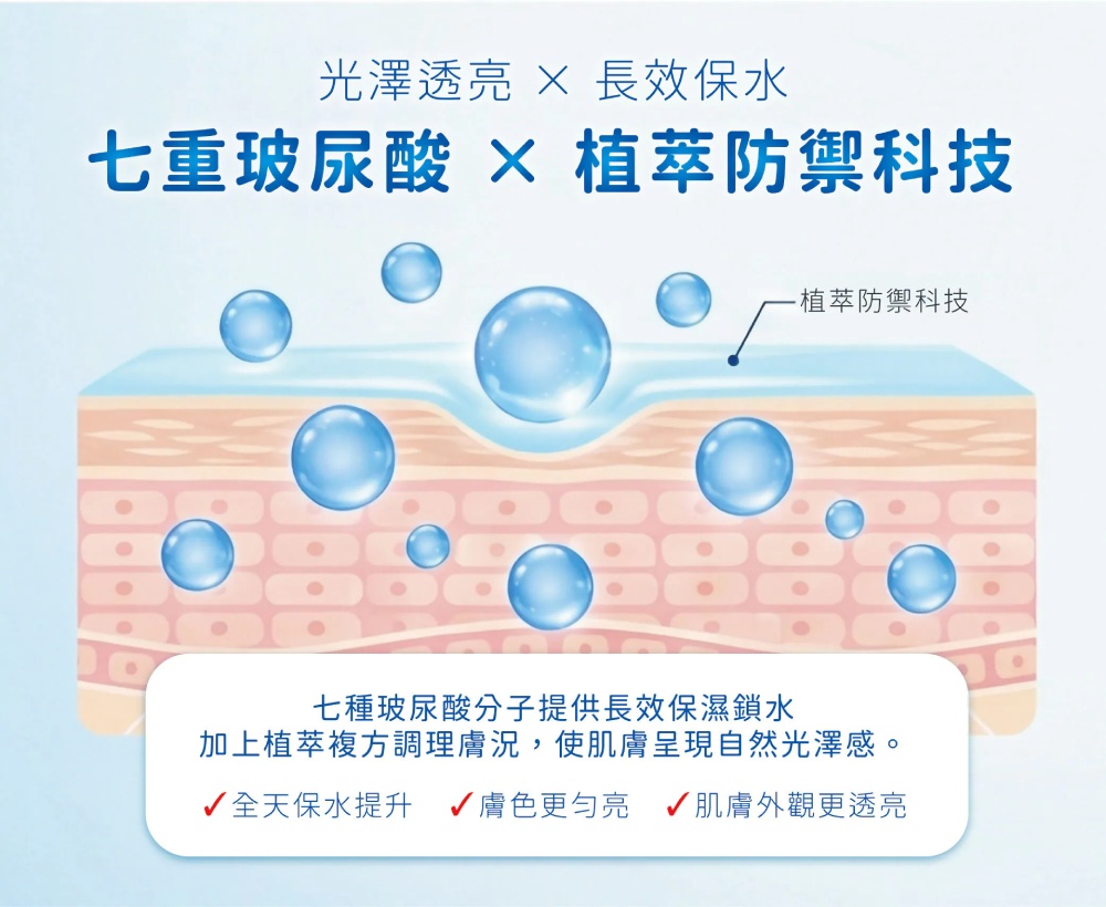 珂芮爾 PDRN初光賦活精華