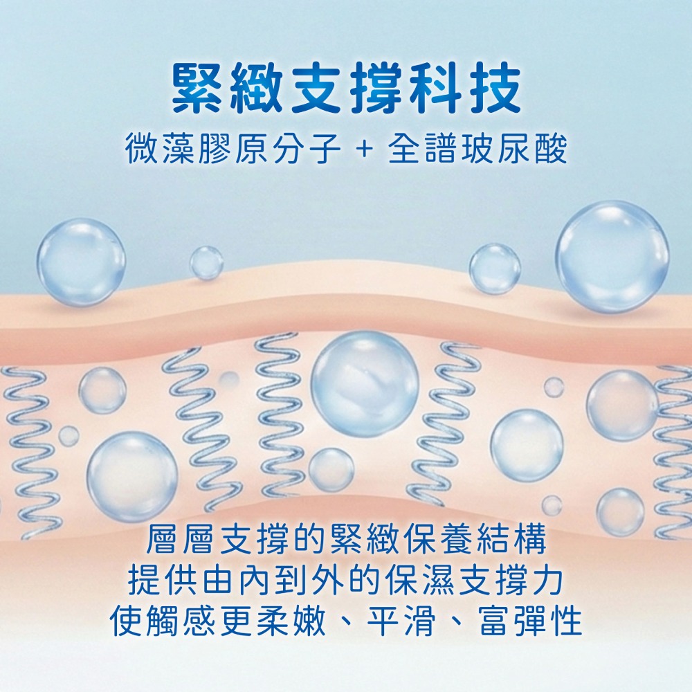 珂芮爾 PDRN初光凝萃霜