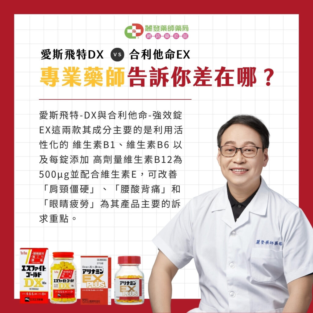 維生素B1補充品推薦:SS愛斯飛特DX、合利他命EX Plus、sato快維康比較