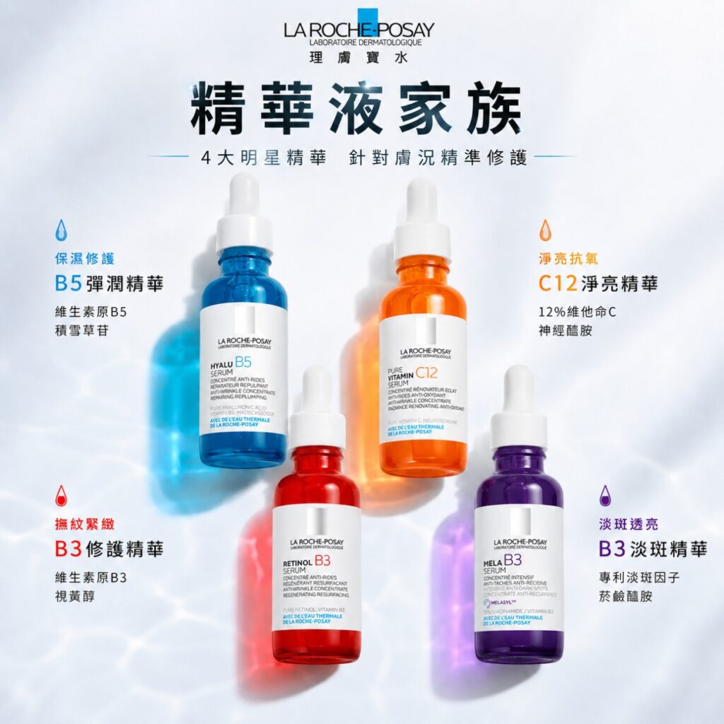 理膚寶水四大精華,各自在處理什麼膚況