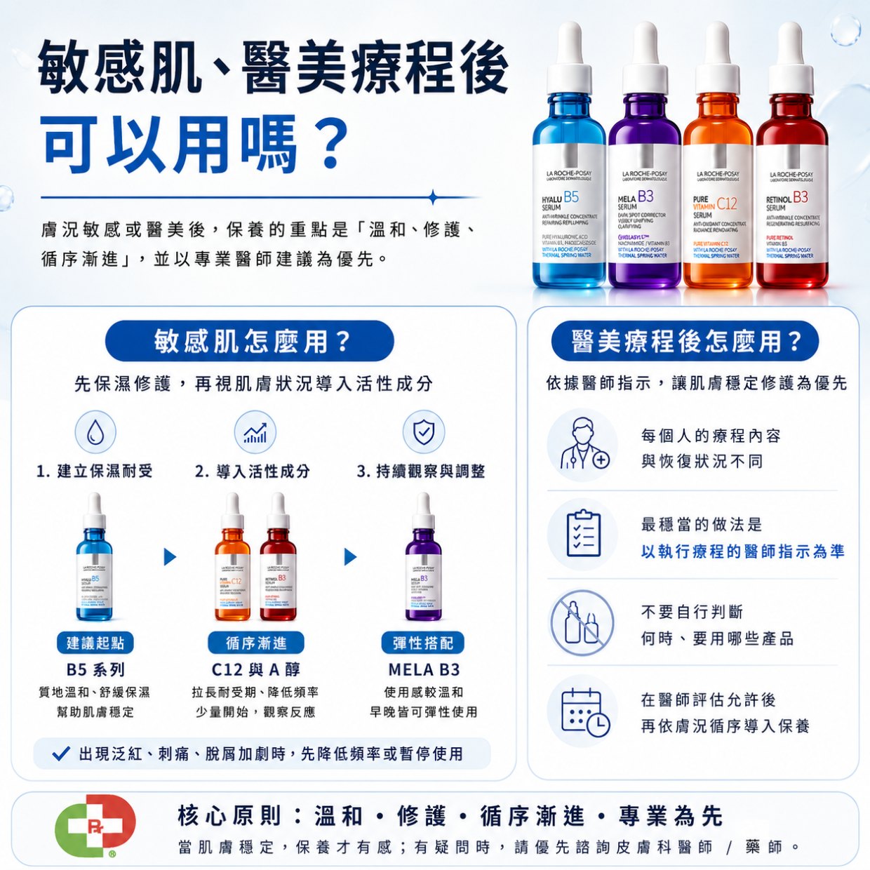 敏感肌、醫美療程後可以用嗎 敏感肌、醫美療程後可以用嗎