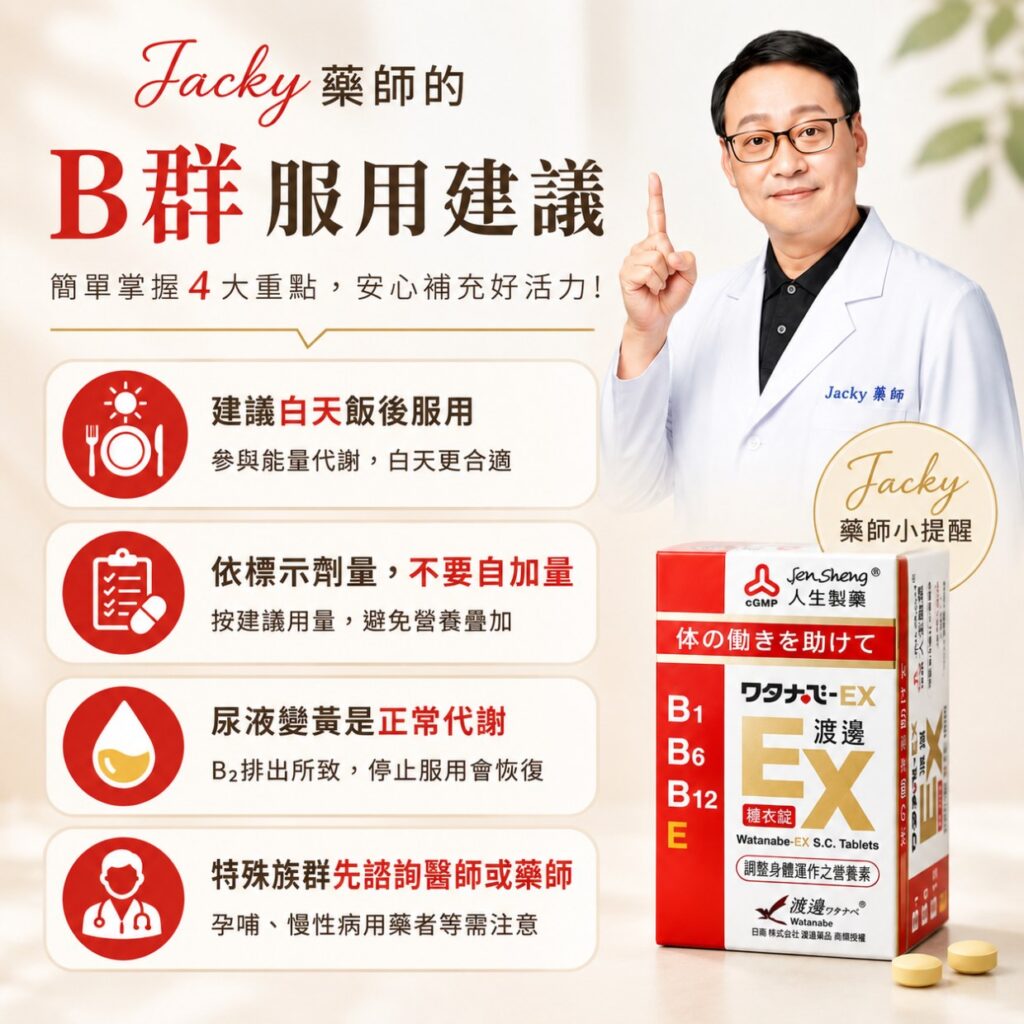 Jacky 藥師的 B 群服用建議 Jacky 藥師的 B 群服用建議