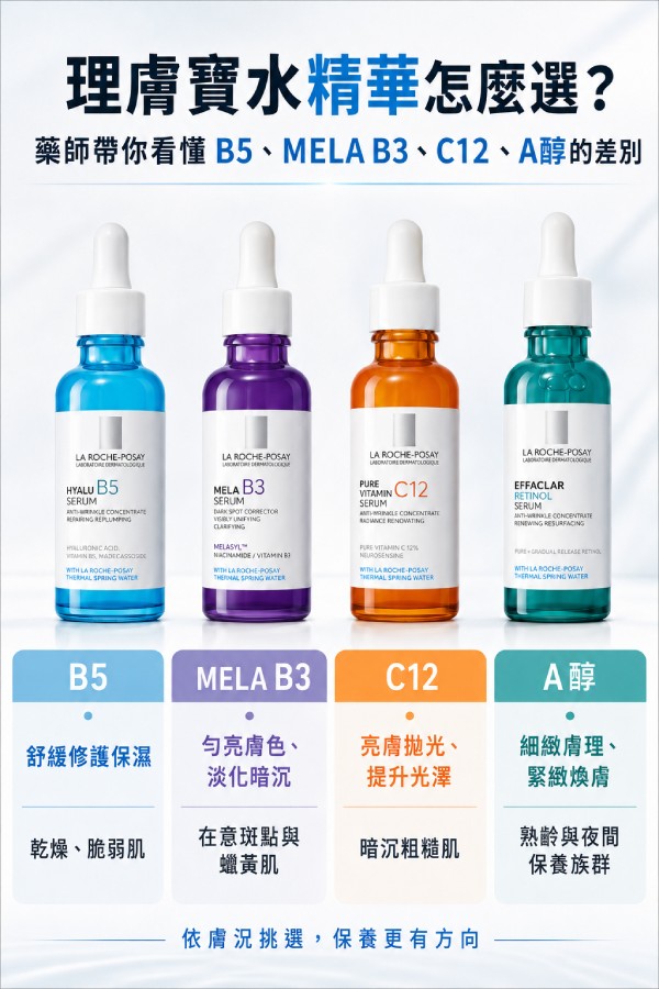 理膚寶水精華怎麼選？藥師帶你看懂 B5、MELA B3、C12、A醇的差別