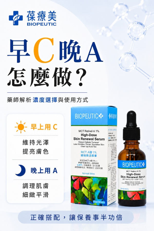 早C晚A怎麼做？藥師解析A醇濃度選擇與正確使用順序
