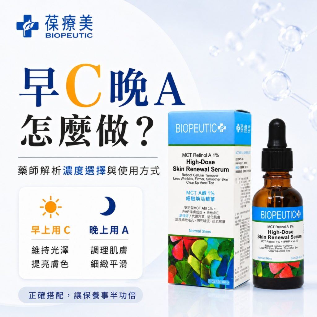 早C晚A怎麼做？藥師解析A醇濃度選擇與正確使用順序