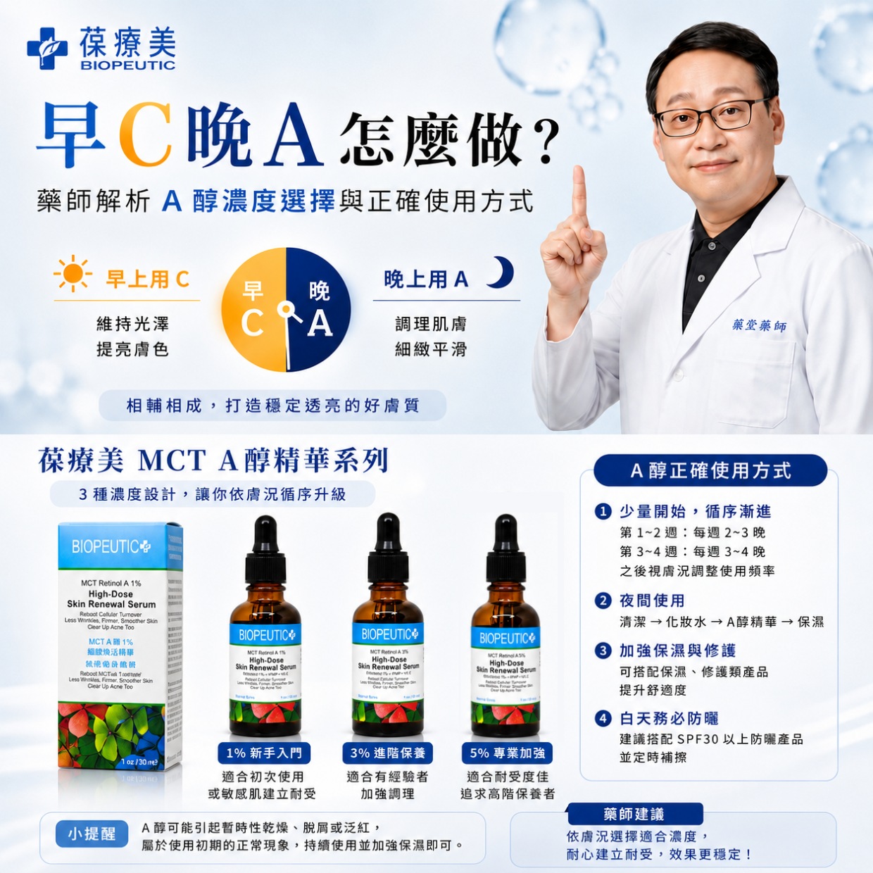 早C晚A怎麼做?藥師解析A醇濃度選擇與正確使用順序 早C晚A怎麼做?藥師解析A醇濃度選擇與正確使用順序