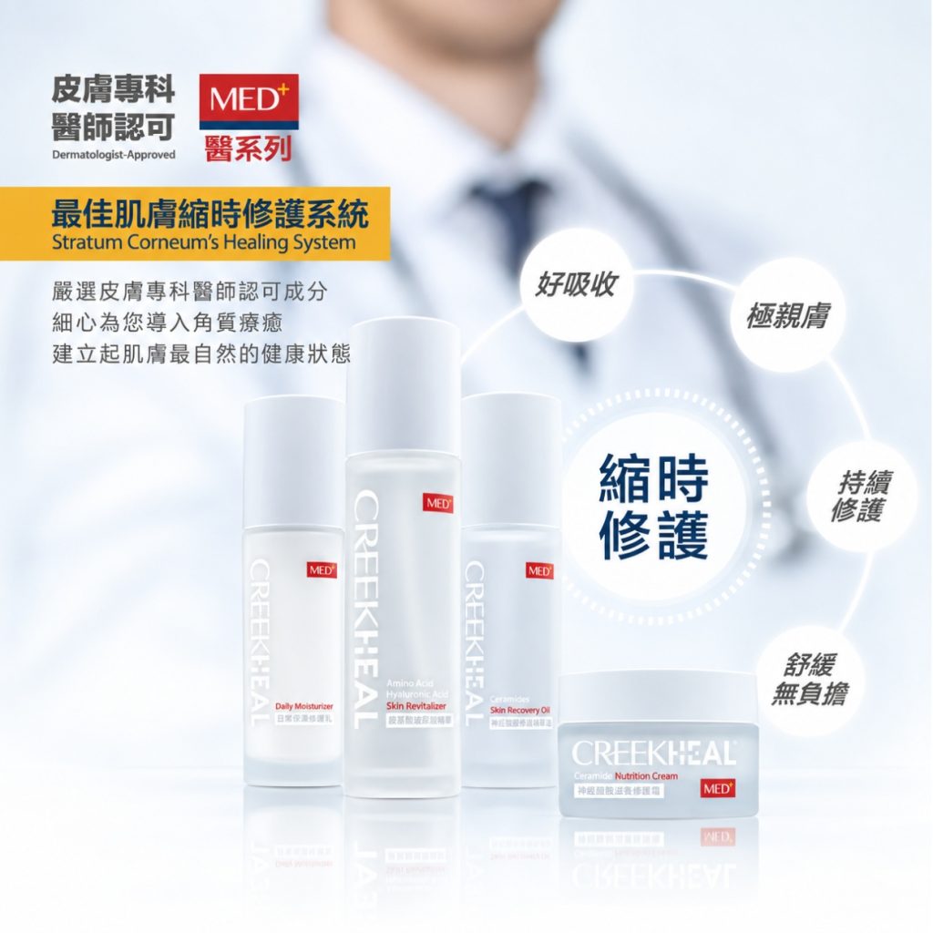 珂芮爾怎麼選?藥師解析八款熱銷商品與兩款防曬的差別 珂芮爾怎麼選?藥師解析八款熱銷商品與兩款防曬的差別