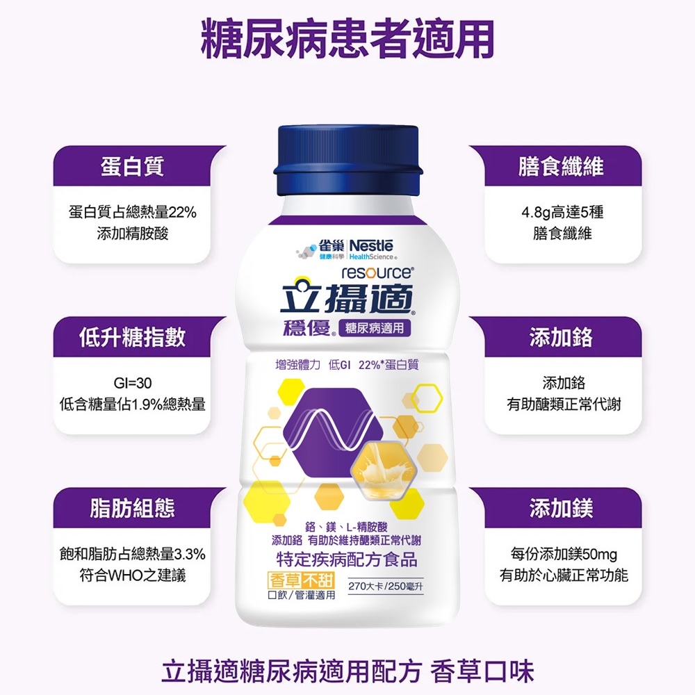 立攝適穩優 立攝適穩優