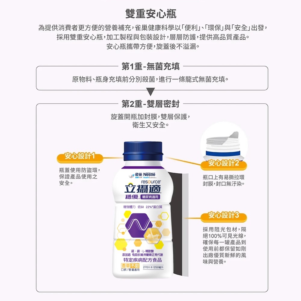立攝適穩優 立攝適穩優