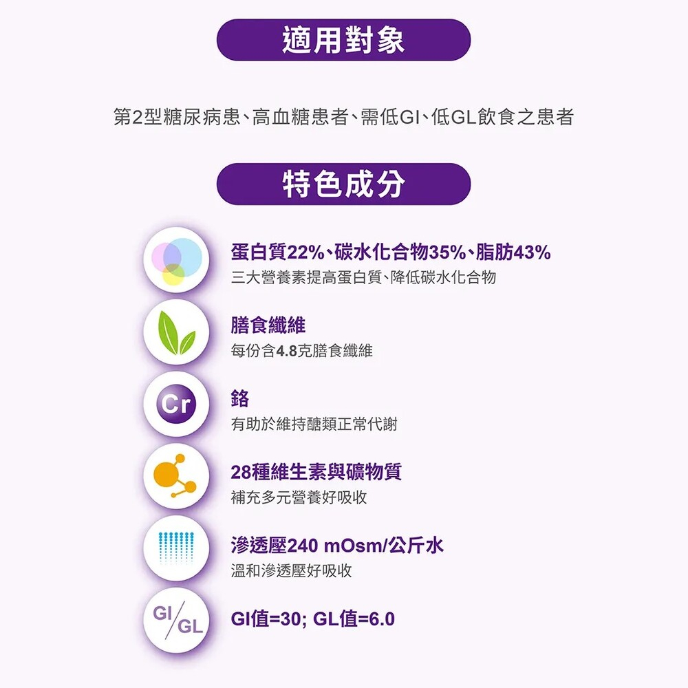 立攝適穩優 立攝適穩優