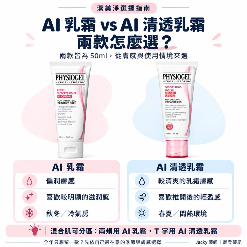 AI 乳霜與 AI 清透乳霜,兩款該怎麼分 AI 乳霜與 AI 清透乳霜,兩款該怎麼分