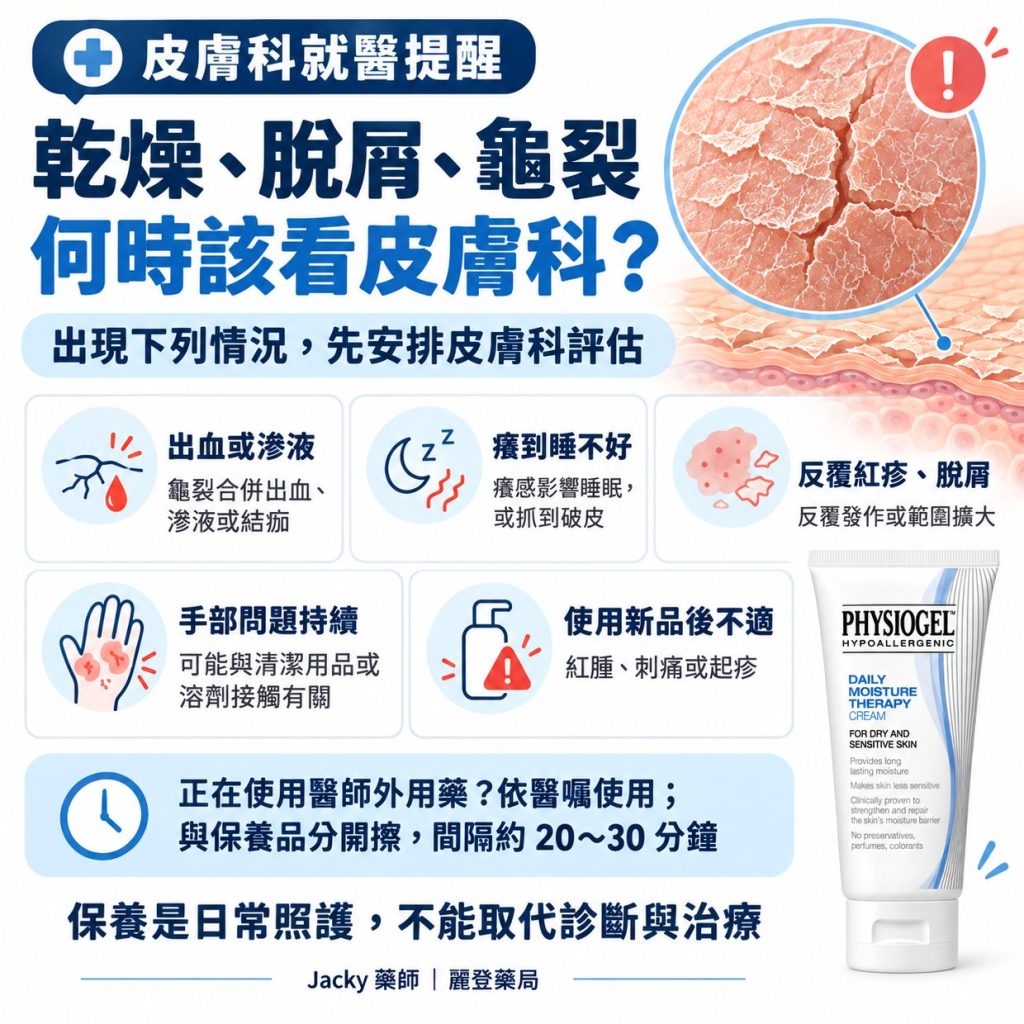 乾燥、脫屑、龜裂什麼時候該看皮膚科