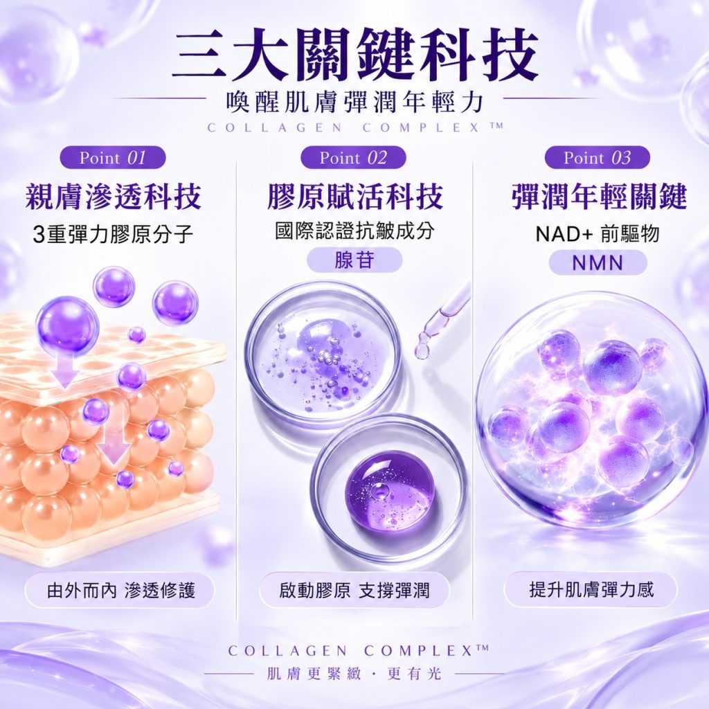 PDRN 膠原緊緻彈潤精華及彈力霜三大重點 PDRN 膠原緊緻彈潤精華及彈力霜三大重點