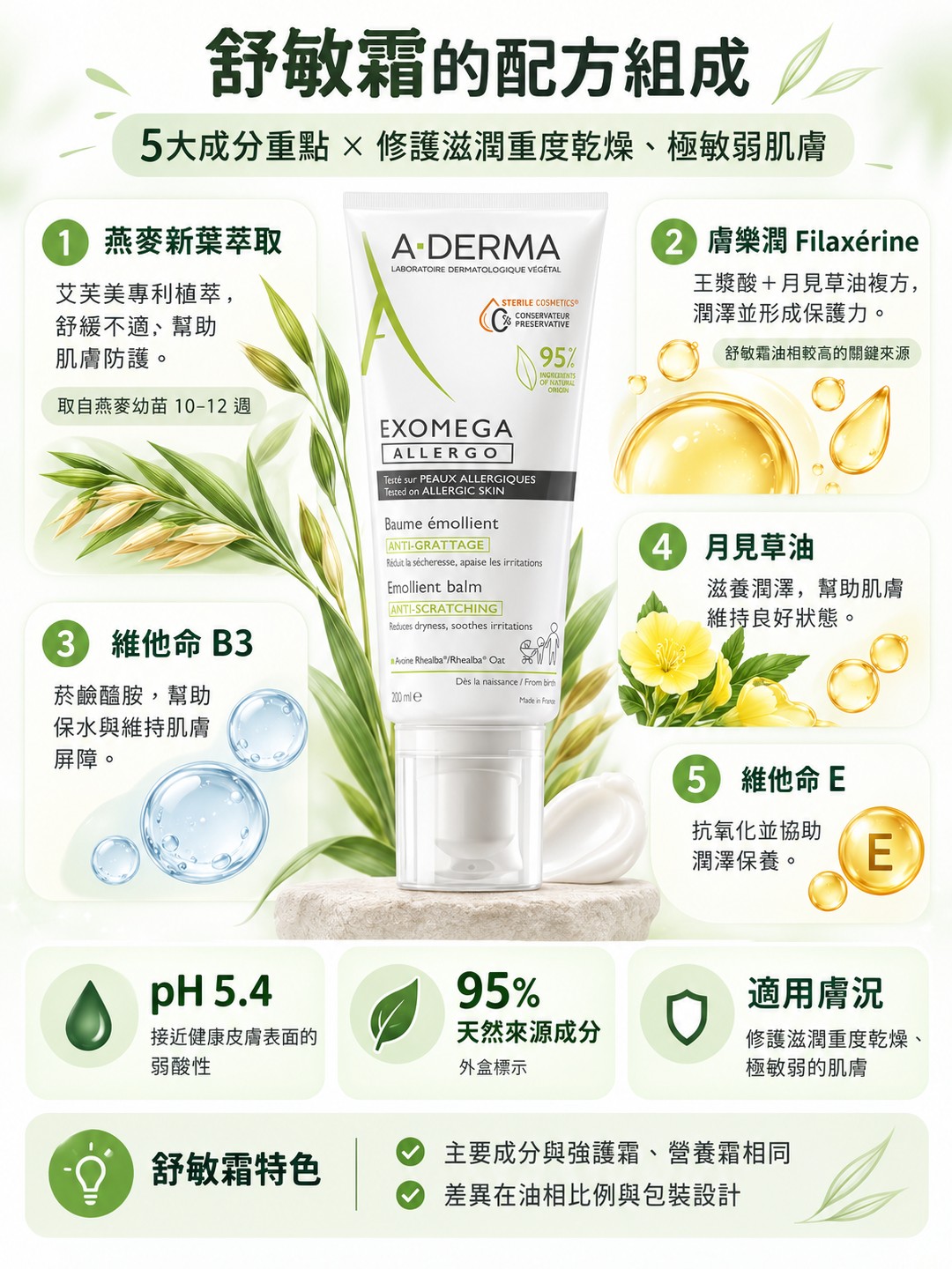 艾芙美舒敏霜舒敏霜的配方組成 艾芙美舒敏霜舒敏霜的配方組成
