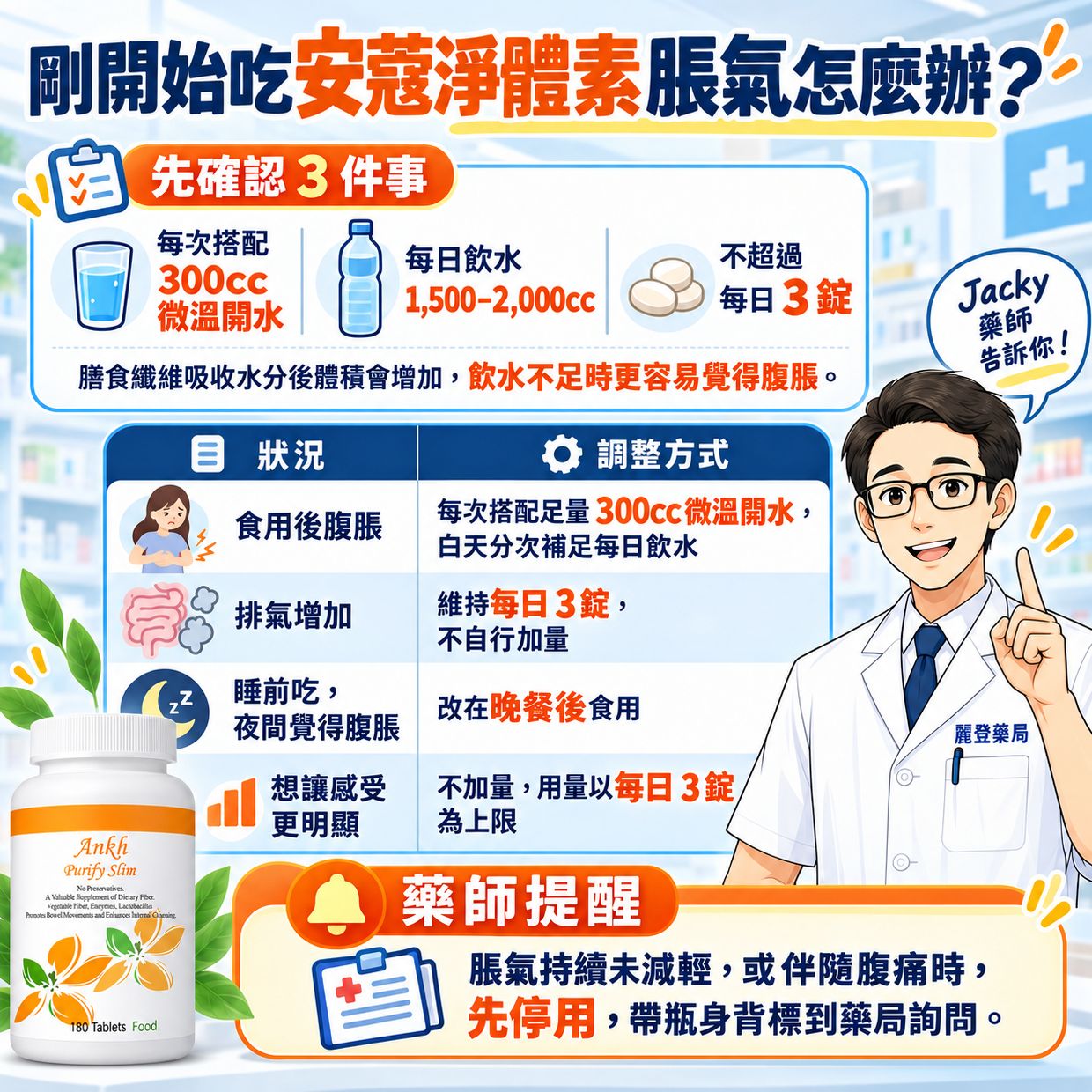 安蔻淨體素副作用與注意事項:剛開始吃改體素為脹氣怎麼辦 安蔻淨體素副作用與注意事項:剛開始吃改體素為脹氣怎麼辦