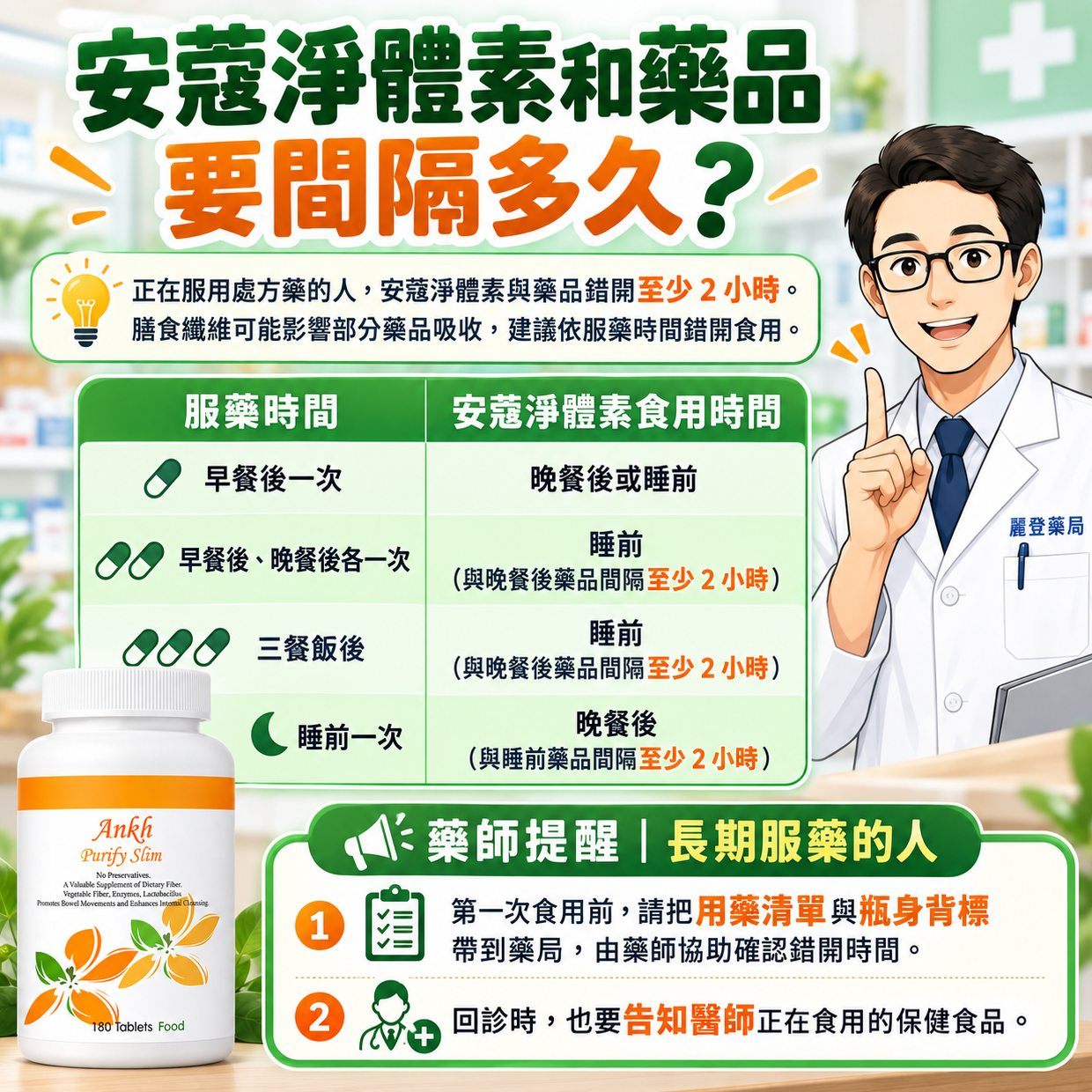 安蔻淨體素副作用與注意事項:淨體素和藥品要間隔多久 安蔻淨體素副作用與注意事項:淨體素和藥品要間隔多久