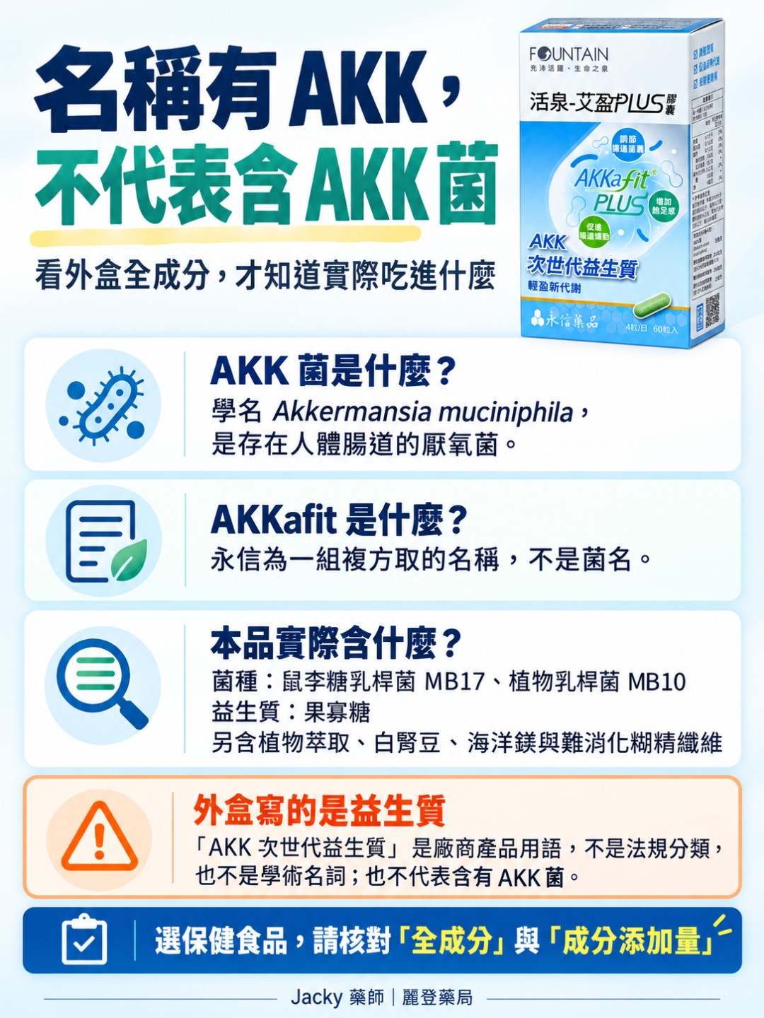 永信活泉艾盈PLUS是什麼?外盒上的「AKK次世代益生質」是什麼意思 永信活泉艾盈PLUS是什麼?外盒上的「AKK次世代益生質」是什麼意思