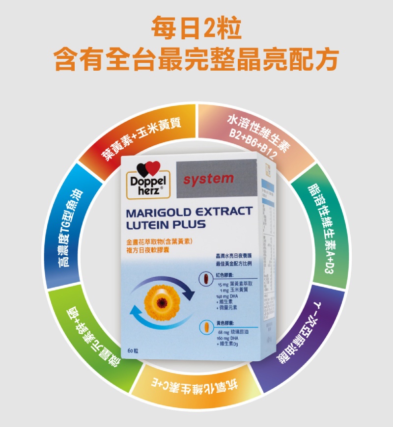 德之寶 金盞花萃取物(含葉黃素)複方日夜軟膠囊