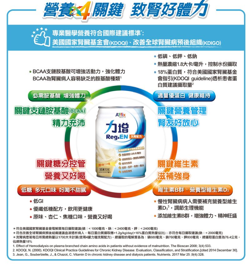 ReGen力增 洗腎配方-原味 24罐 - 麗登藥妝
