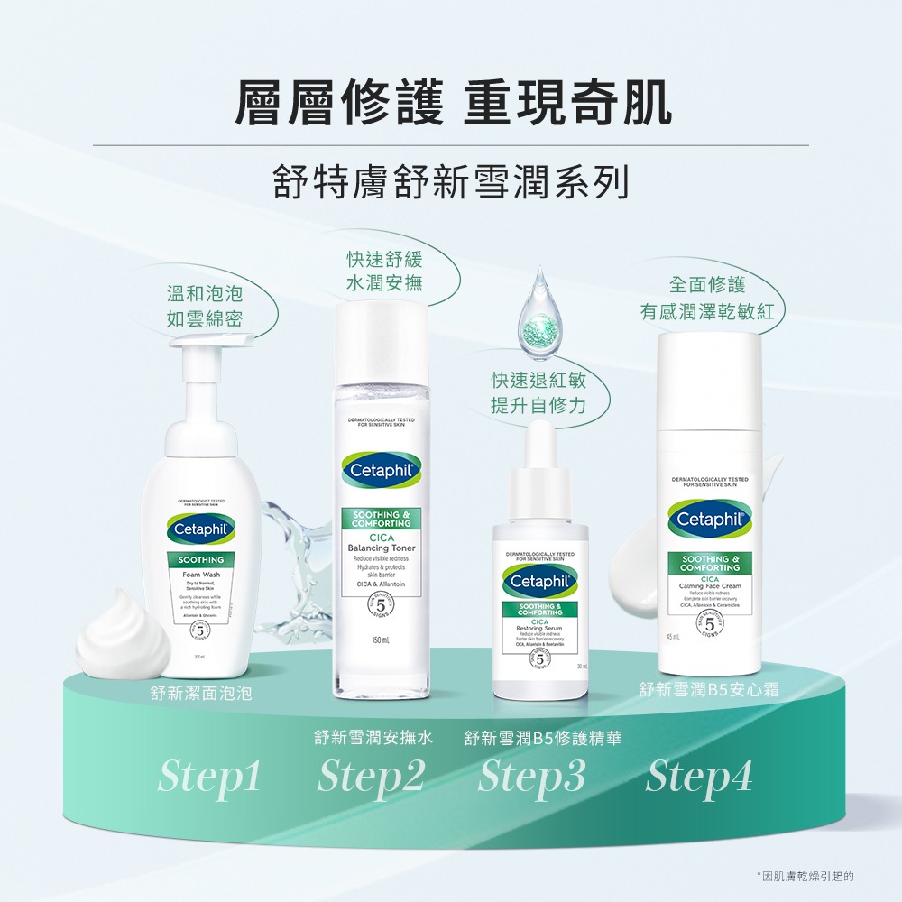 Cetaphil舒特膚 舒新雪潤安撫水