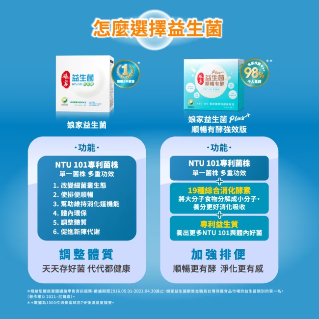 娘家 益生菌 60包/盒