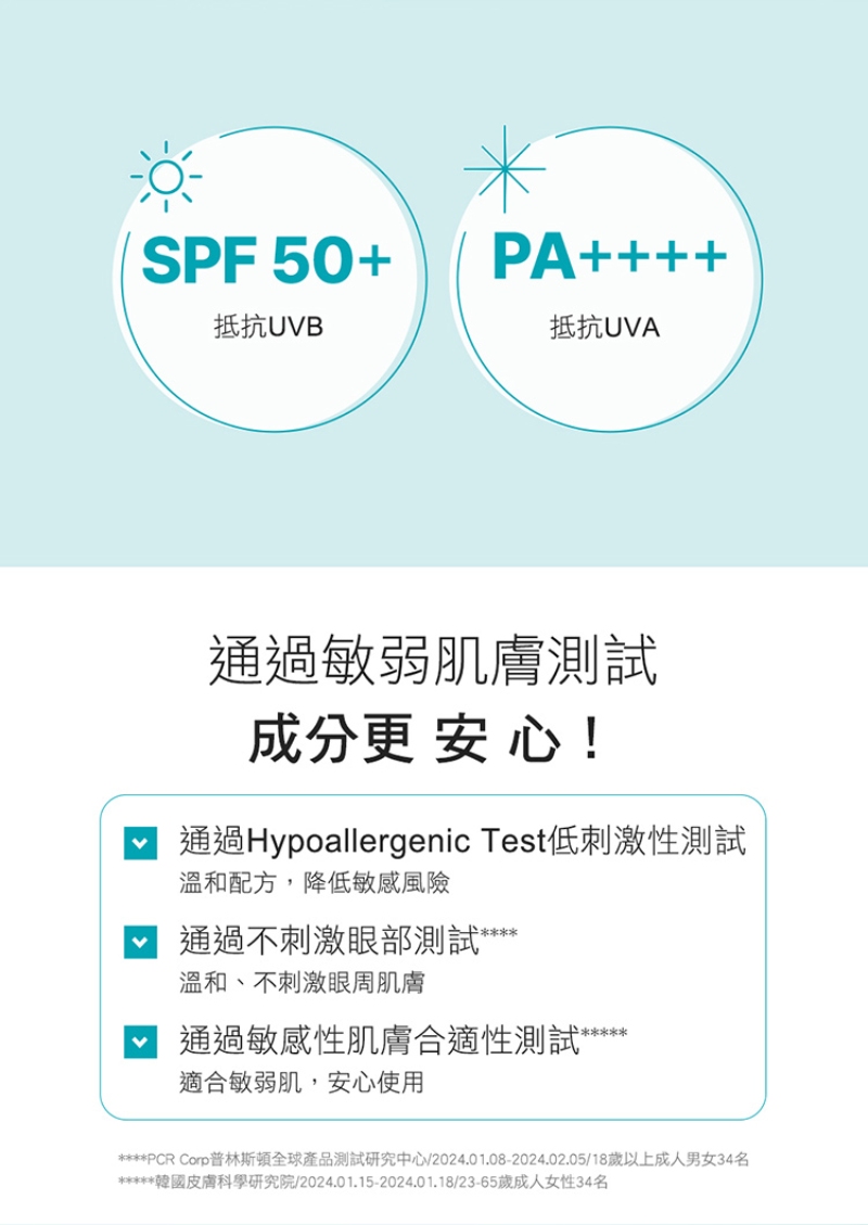 Physiogel潔美淨 CICA毛孔隱形防曬乳SPF50 買一送一