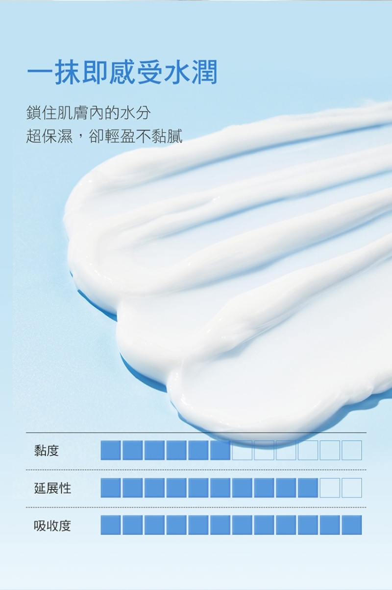 Physiogel潔美淨 玻尿酸無限乳霜 100ml