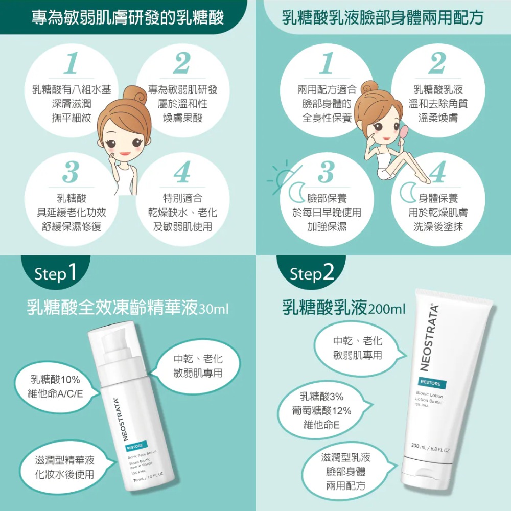 妮傲絲翠 乳糖酸乳液 200ml