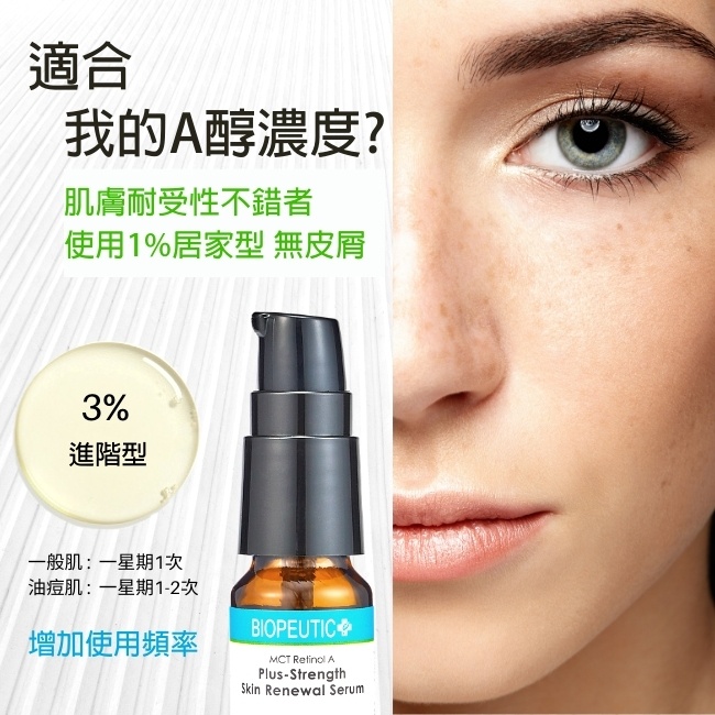 Biopeutic葆療美 MCT A醇細緻煥活精華(1%居家型) 10ml