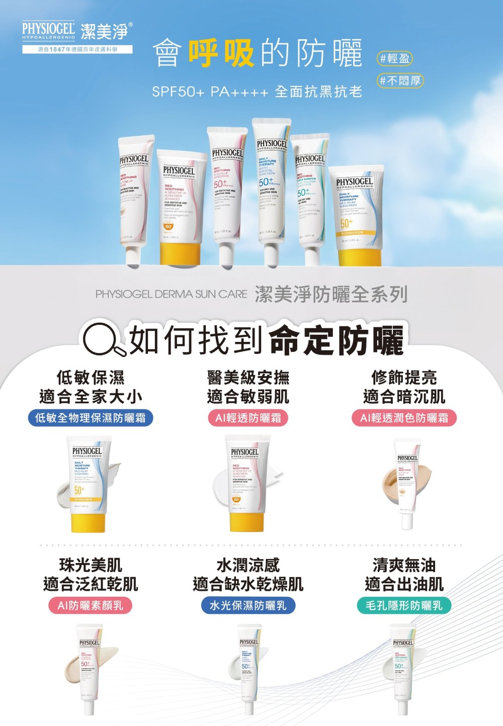 Physiogel潔美淨 層脂質AI防曬素顏乳SPF50 30ml