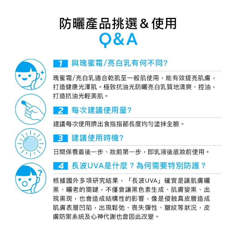 理膚寶水 全護極致抗油光防曬亮白乳 UVA PRO 30ml (太空科技防曬)