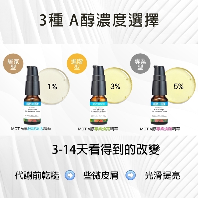 Biopeutic葆療美 MCT A醇細緻煥活精華(1%居家型) 10ml