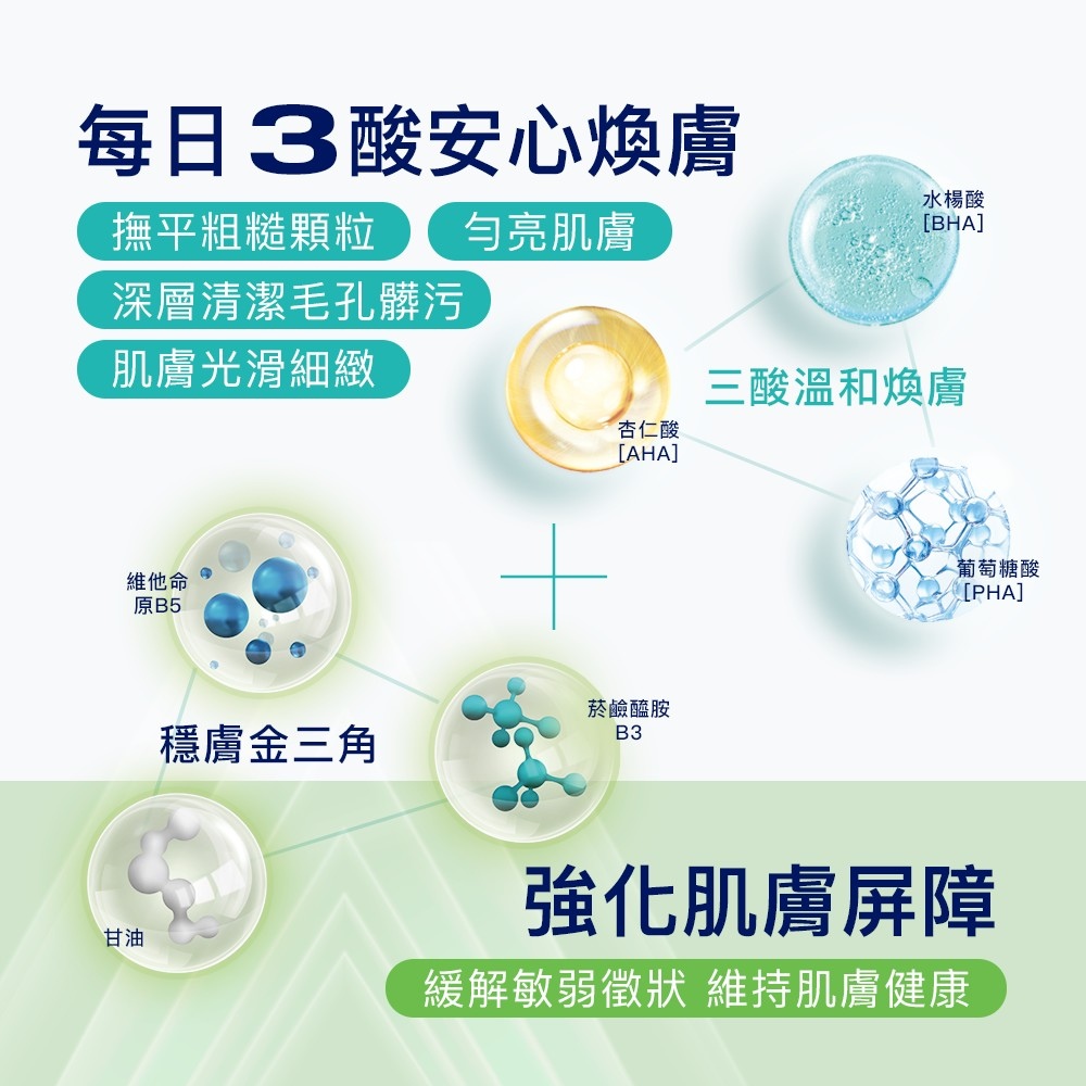 Cetaphil舒特膚 三酸煥膚嫩亮修護乳 473ml