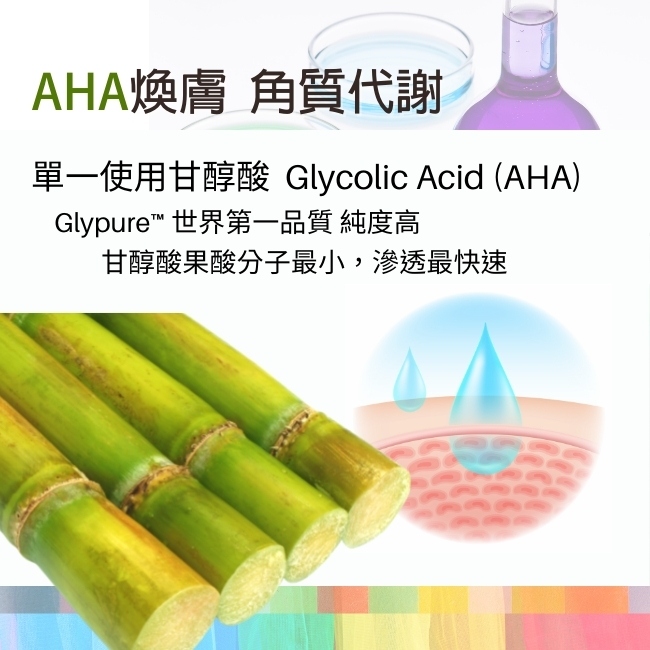 Biopeutic葆療美 PLUS+ 果酸煥膚水凝乳20% 50ml