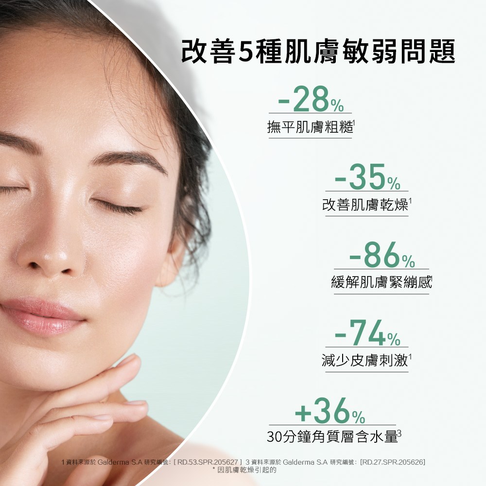Cetaphil舒特膚 舒新雪潤安撫水