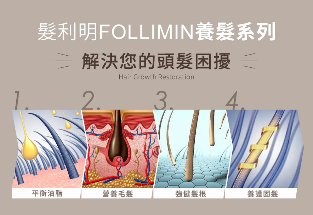 Follimin髮利明 藍銅髮根滋養噴劑