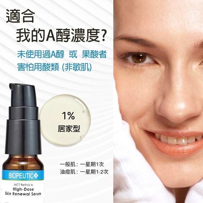 Biopeutic葆療美 MCT A醇細緻煥活精華(1%居家型) 10ml