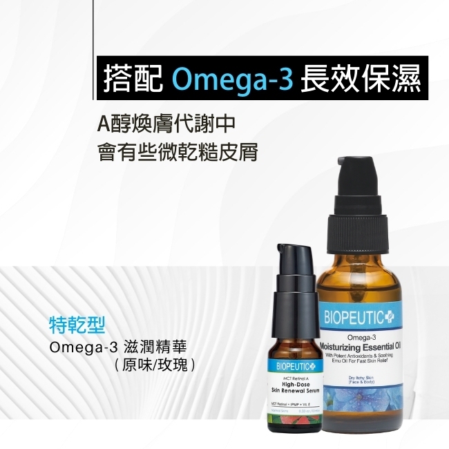Biopeutic葆療美 MCT A醇細緻煥活精華(1%居家型) 10ml