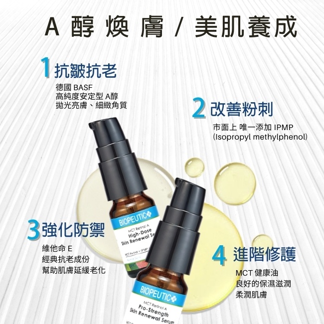 Biopeutic葆療美 MCT A醇細緻煥活精華(1%居家型) 10ml