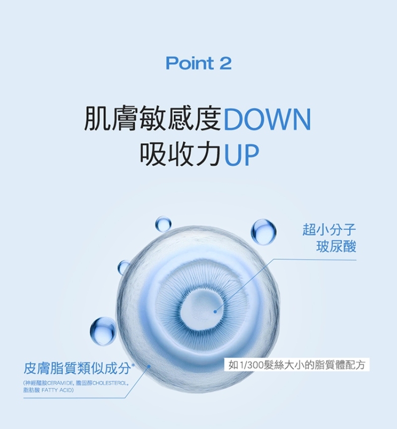 Physiogel潔美淨 玻尿酸無限乳霜 100ml