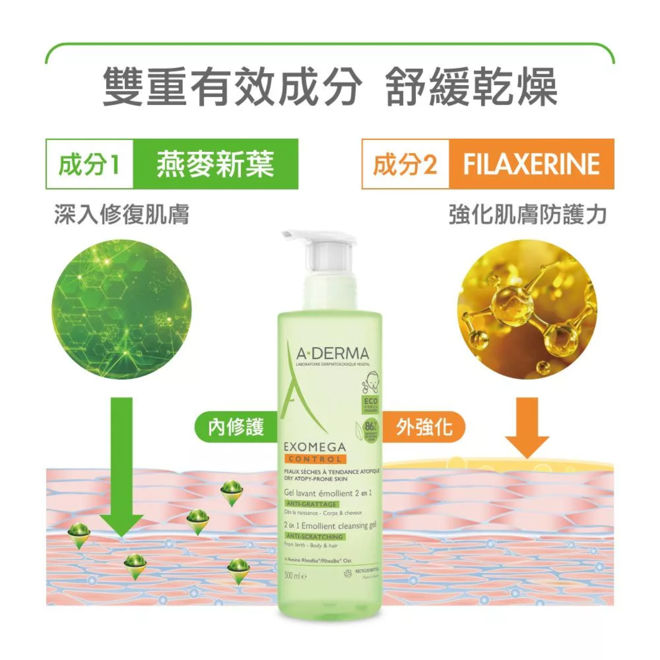 A-DERMA艾芙美 新葉益護佳洗髮沐浴精 500ml