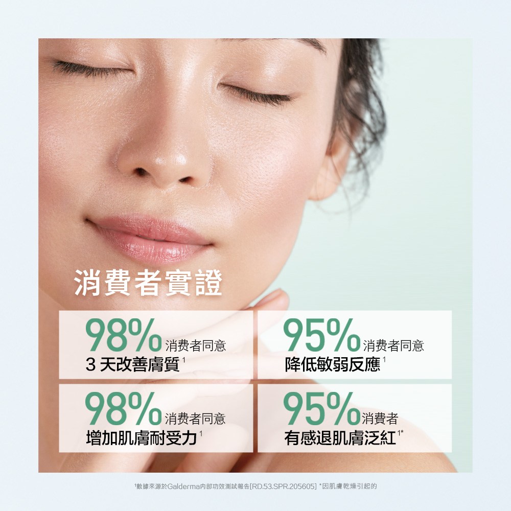 Cetaphil舒特膚 舒新雪潤B5修護精華