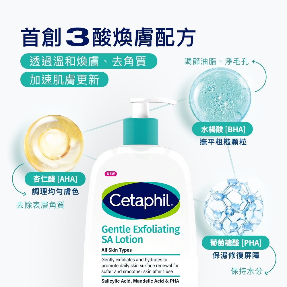 Cetaphil舒特膚 三酸煥膚嫩亮修護乳 473ml