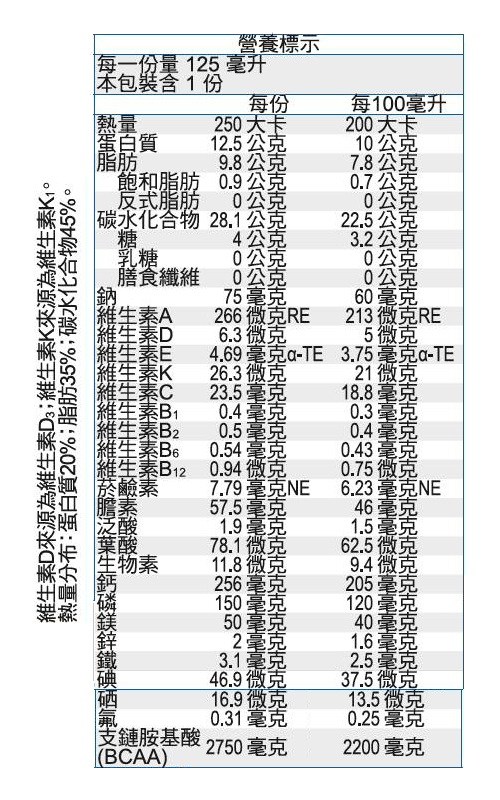 倍速益 均衡營養配方-原味-125ml 24罐