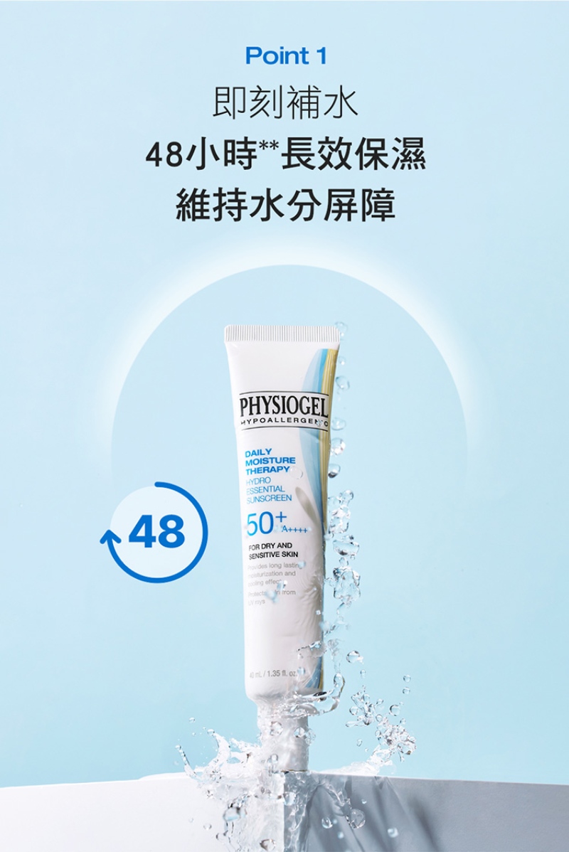 Physiogel潔美淨 層脂質水光保濕防曬乳SPF50 買一送一