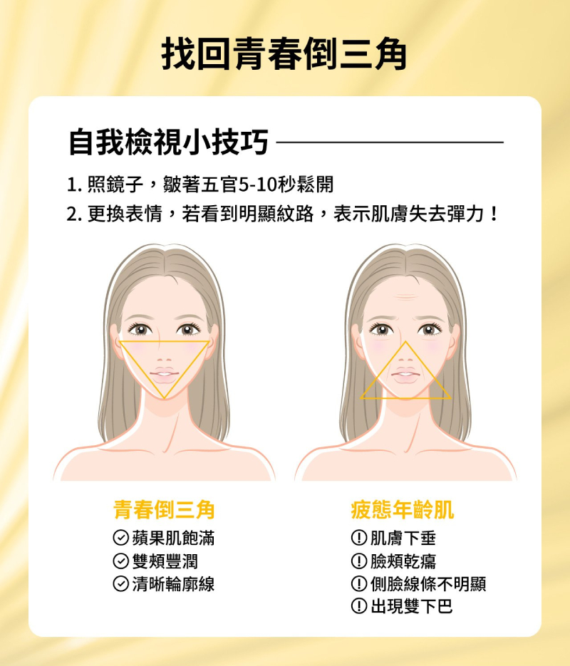 StriVectin皺效奇蹟 皺效緊緻繃繃臉霜 50ml