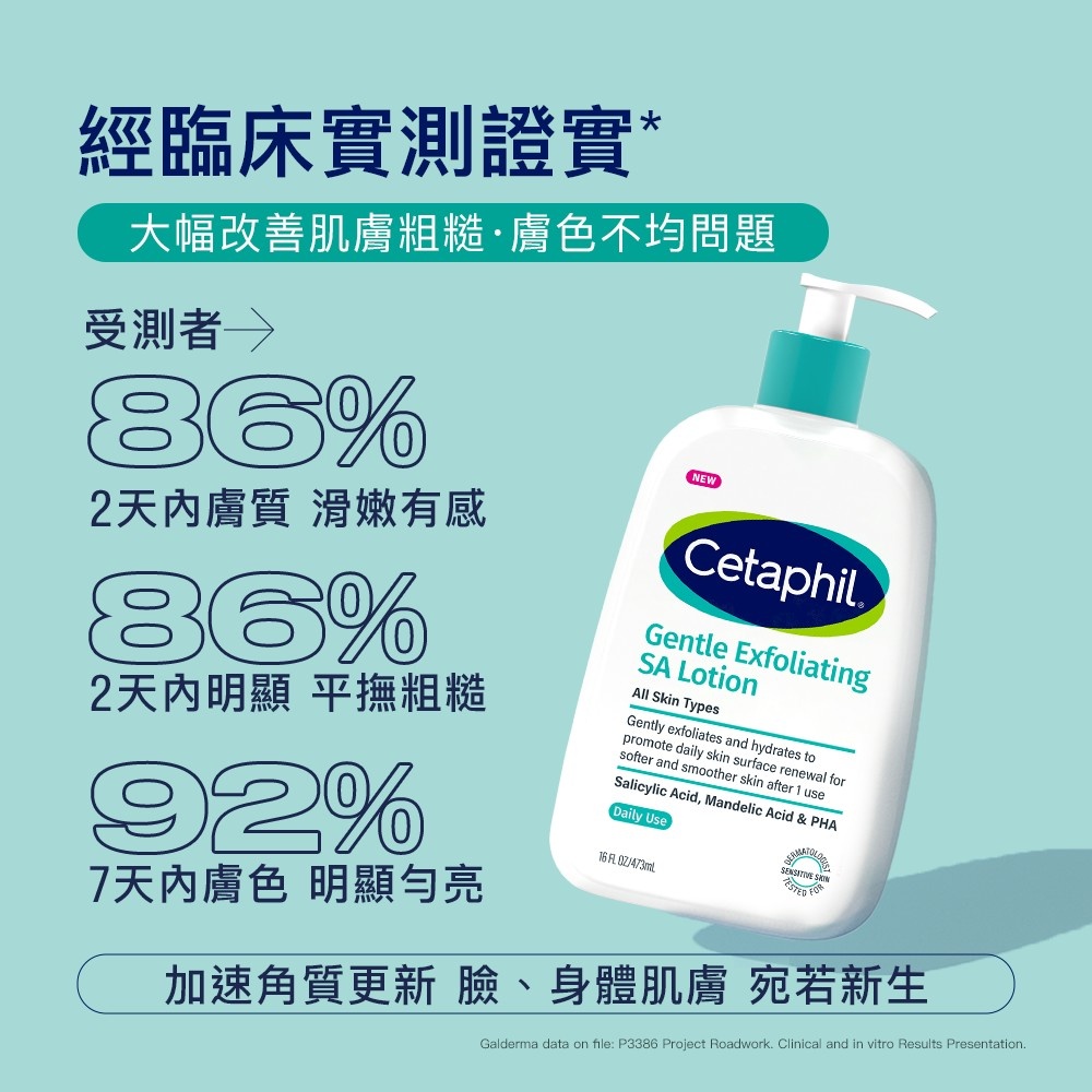 Cetaphil舒特膚 三酸煥膚嫩亮修護乳 473ml