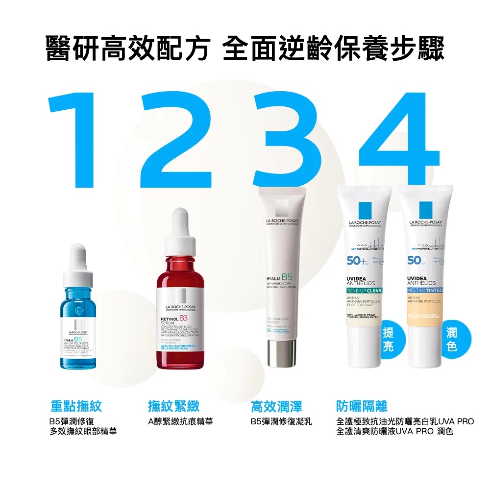 理膚寶水 全護極致抗油光防曬亮白乳 UVA PRO 30ml (太空科技防曬)