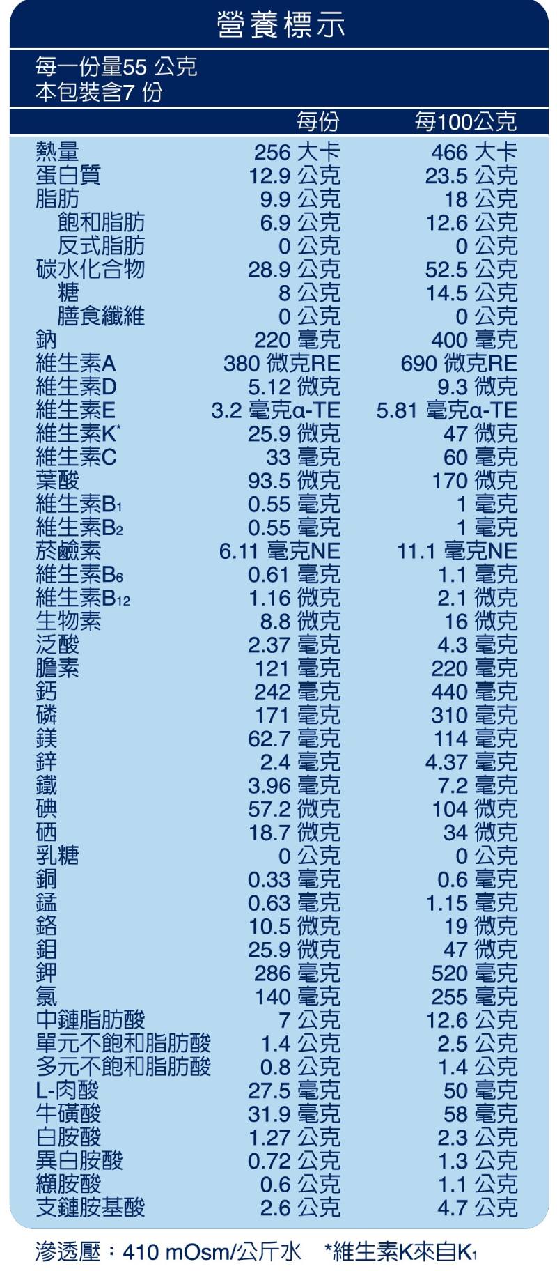 佳易得 均衡營養配方-香草口味 400g