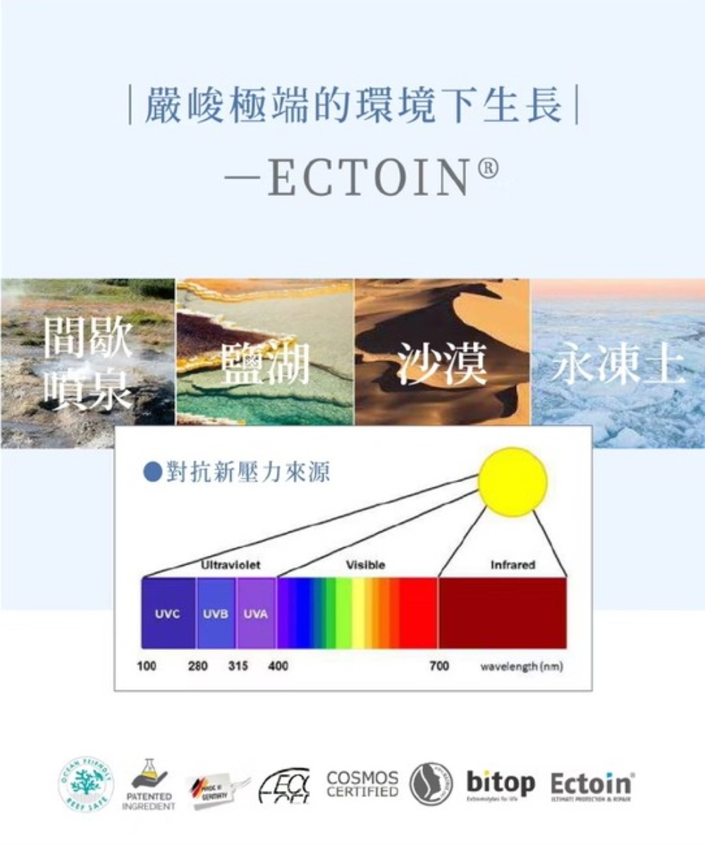 愛斯德瑪 可麗清爽友善海洋防曬乳 SPF50+ ★★★★